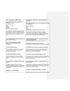 ACC Top Rope Rock Climbing Leader Instructor PLAR & Student Evaluation ...